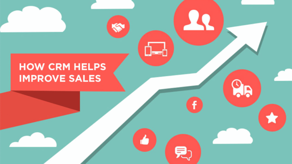 Boost Sales And Efficiency