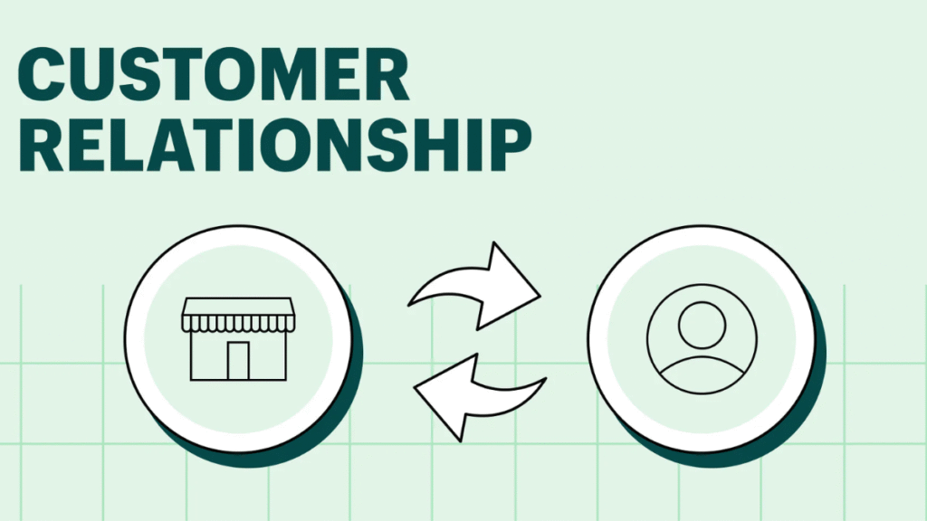 Customer Relationships