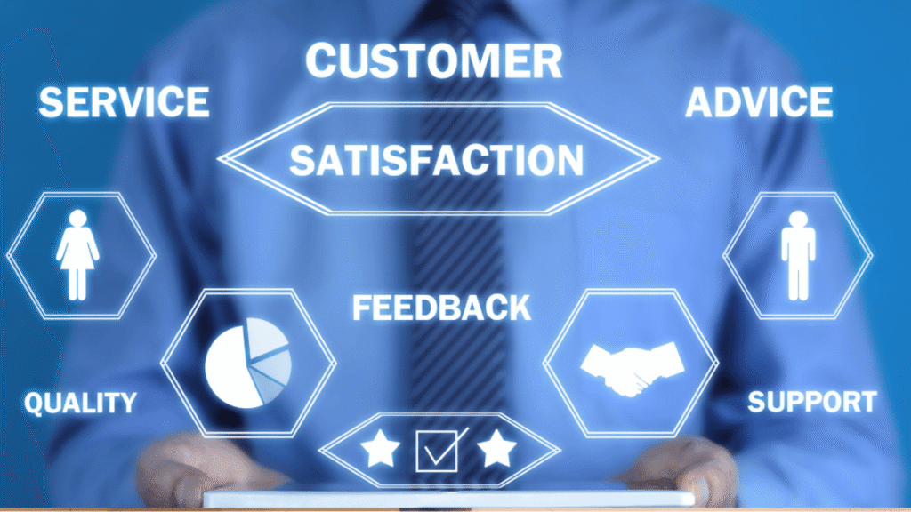 Customer Satisfaction